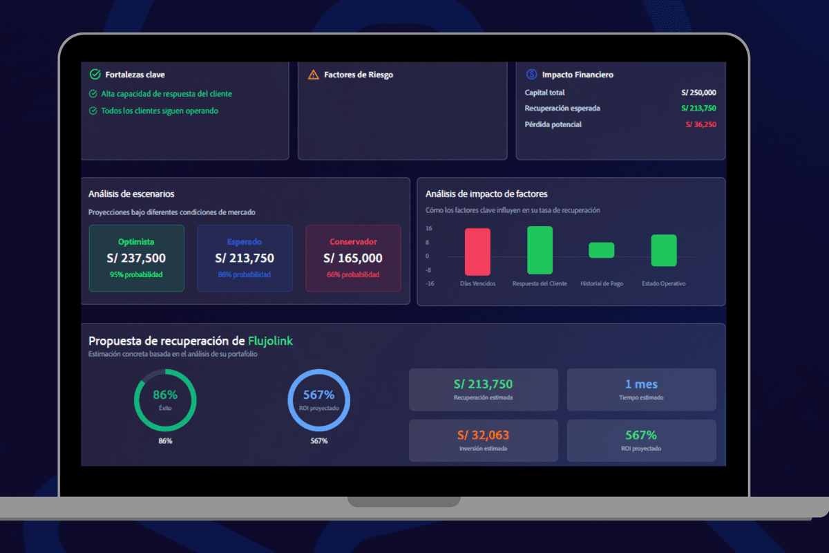 Flujolink - ¿Sabes cuánto dinero podrías recuperar este mes? Conoce la nueva Calculadora Flujolink Recupera