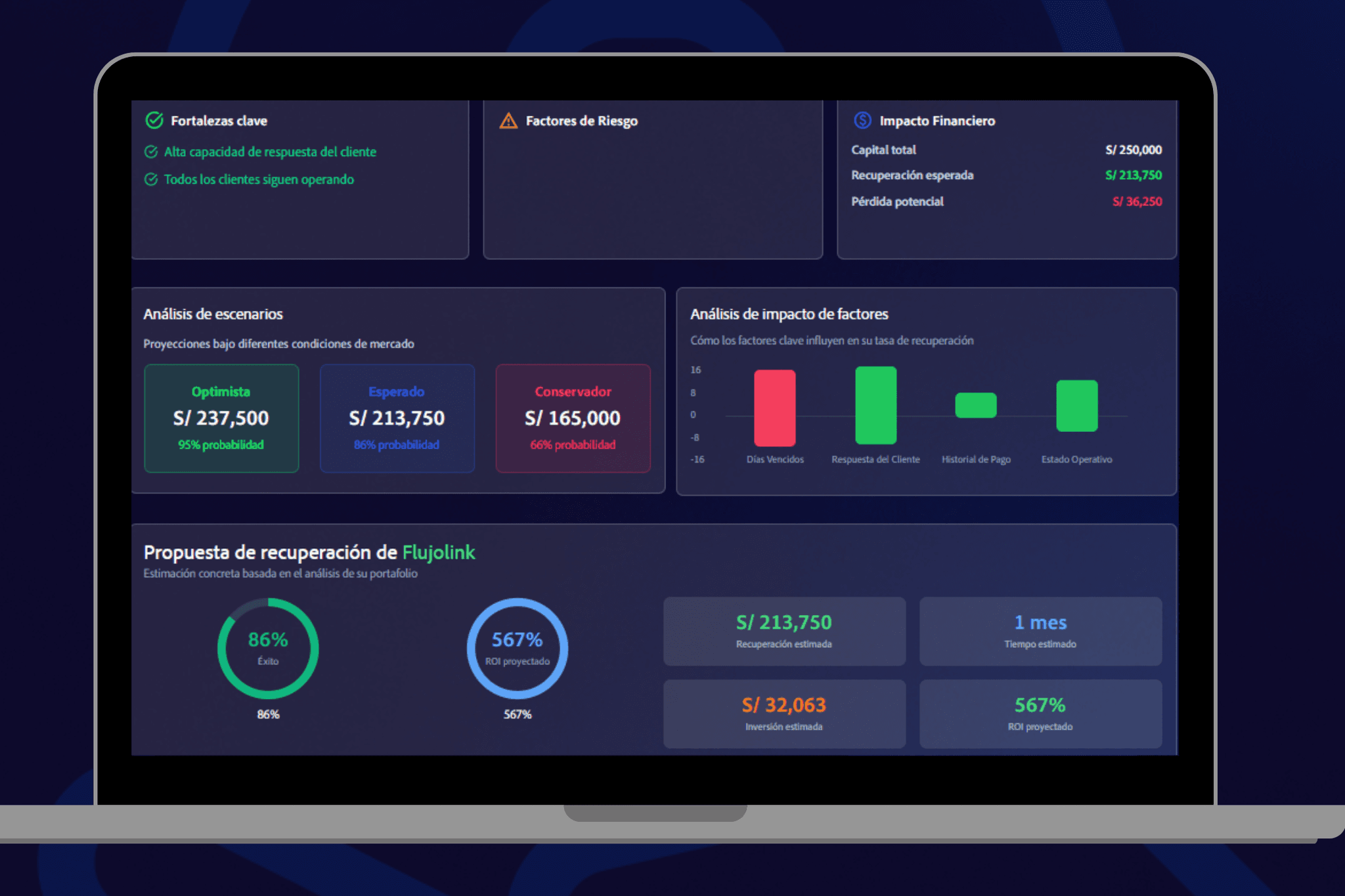 Flujolink - ¿Sabes cuánto dinero podrías recuperar este mes? Conoce la nueva Calculadora Flujolink Recupera